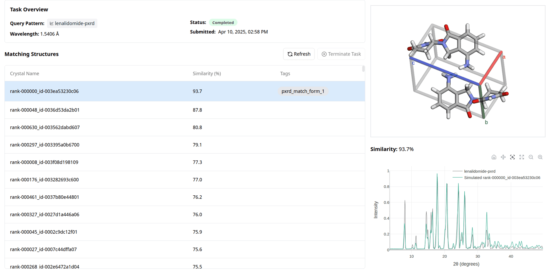 PXRD pattern matching